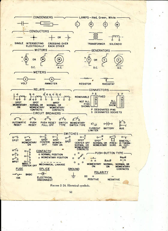 electricaltypediagramblueprint.jpg